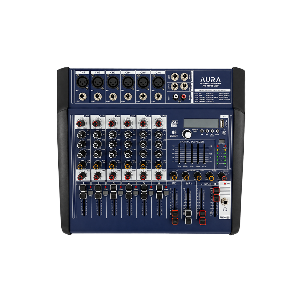 AU-MP06-250