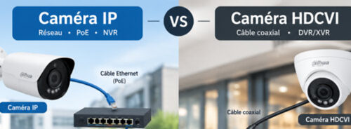 Caméra IP ou caméra HDCVI : quelle solution choisir ?