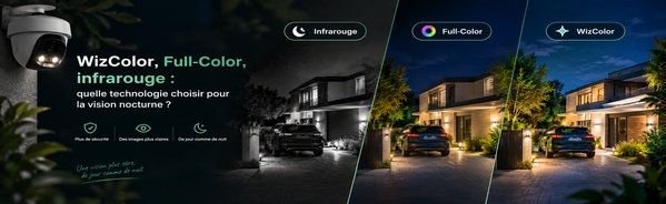 WizColor, Full-Color, infrarouge : quelle technologie choisir pour la vision nocturne ?